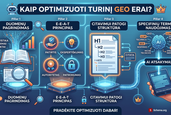 GEO